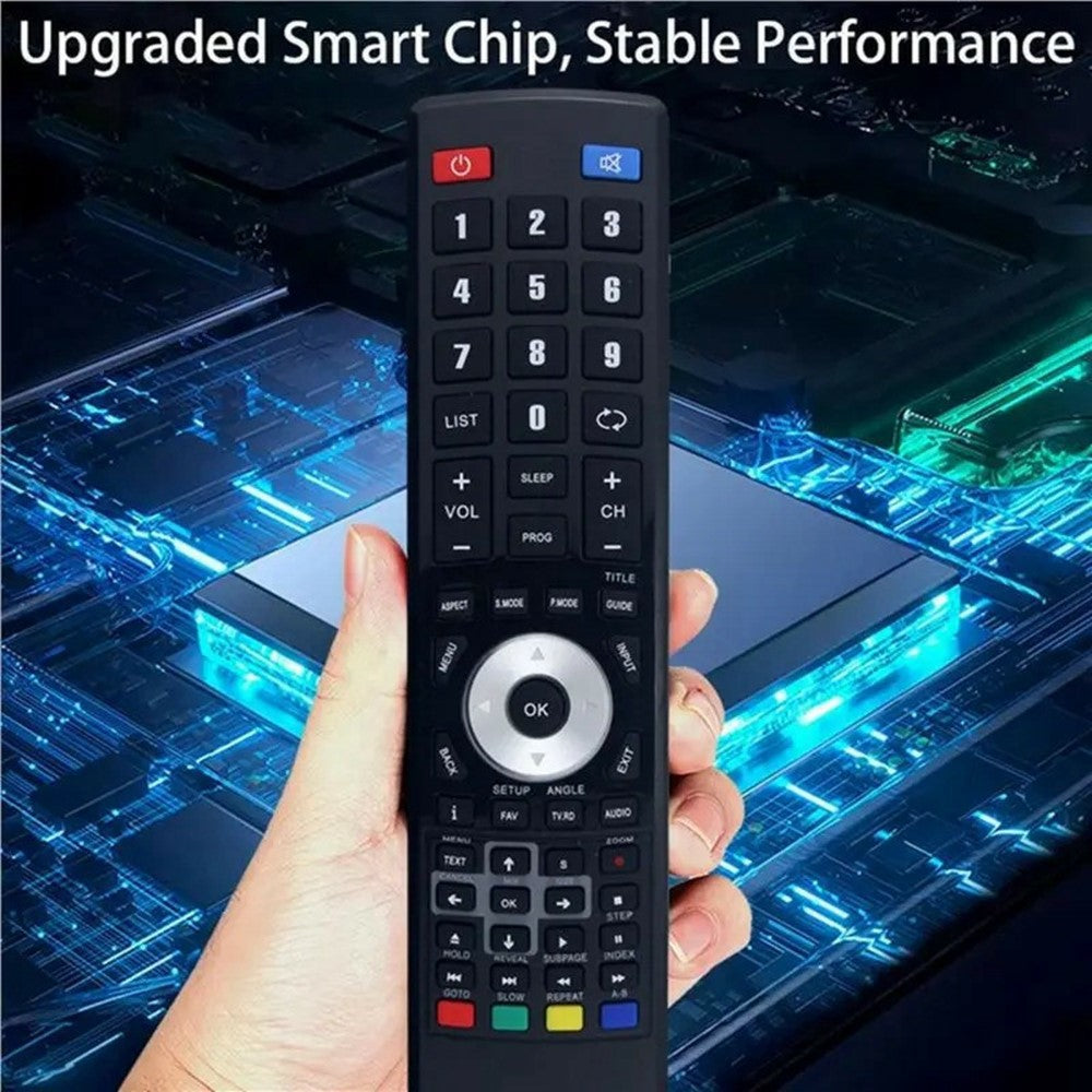 RM-C3171 For JVC TV Infrared Controller Soft Button Remote Control