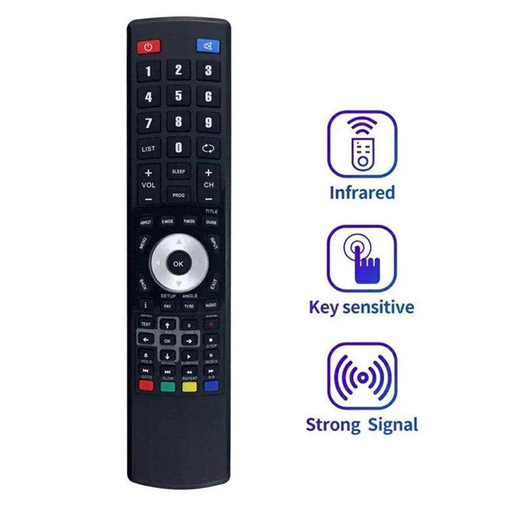 RM-C3171 For JVC TV Infrared Controller Soft Button Remote Control