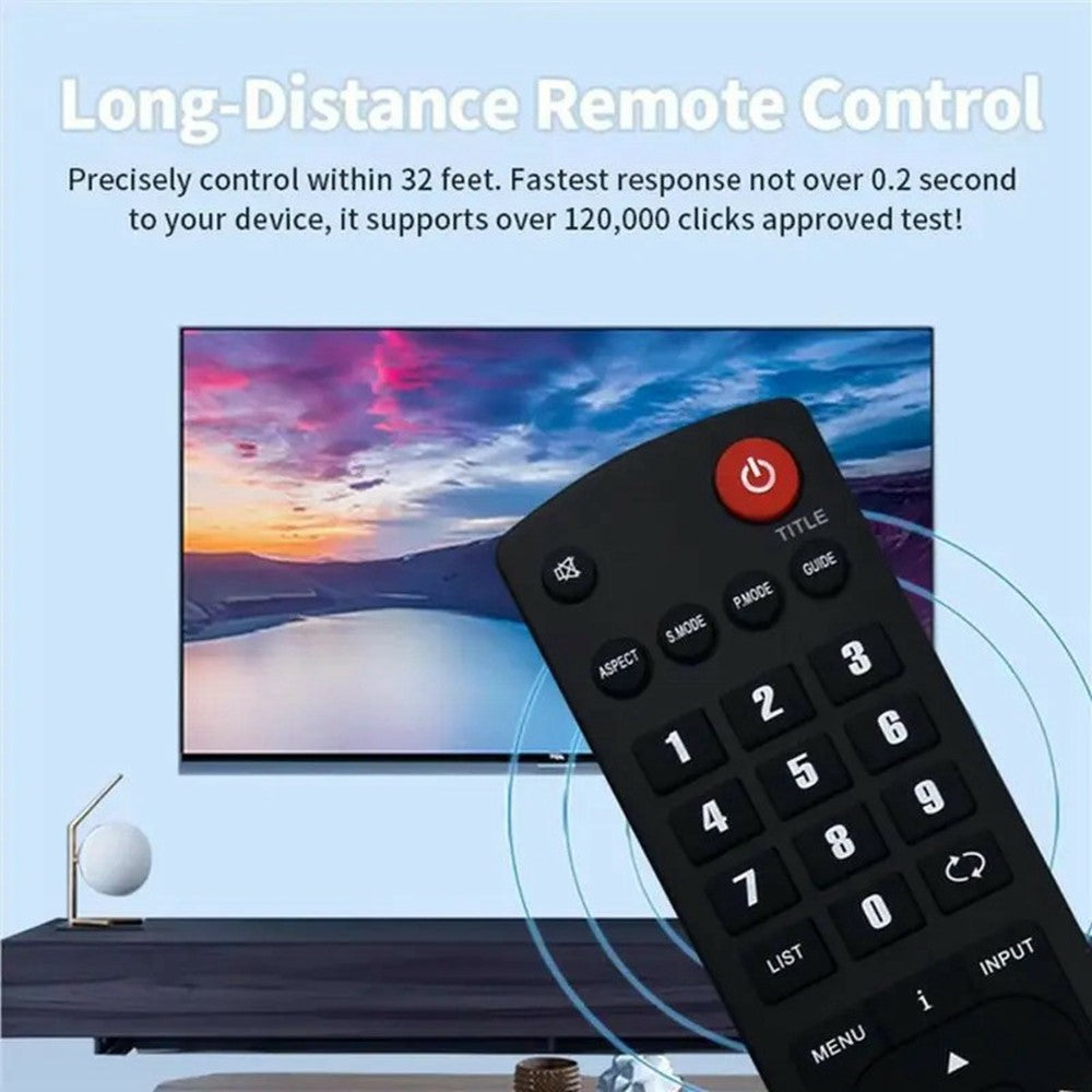RM-C3174 For JVC TV Remote Control Television IR Infrared Controller