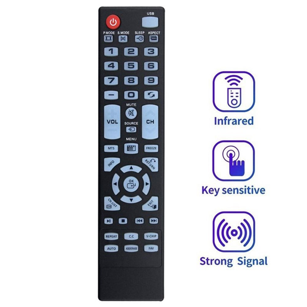 ELEFW248 For Element TV Remote Control Ergonomic 1-10m Range Infrared Controller Replacement