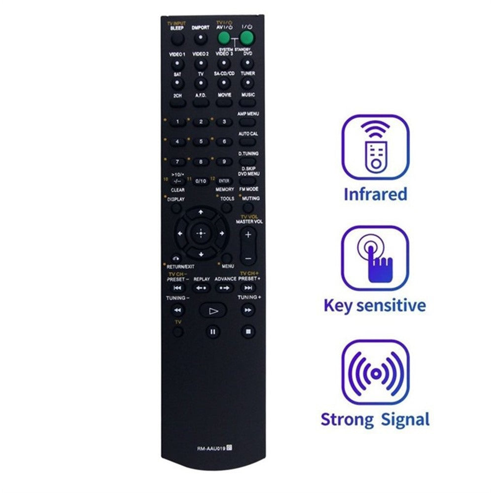RM-AAU019 For Sony Home Theater Audio System Infrared Remote Control Ergonomic Grip