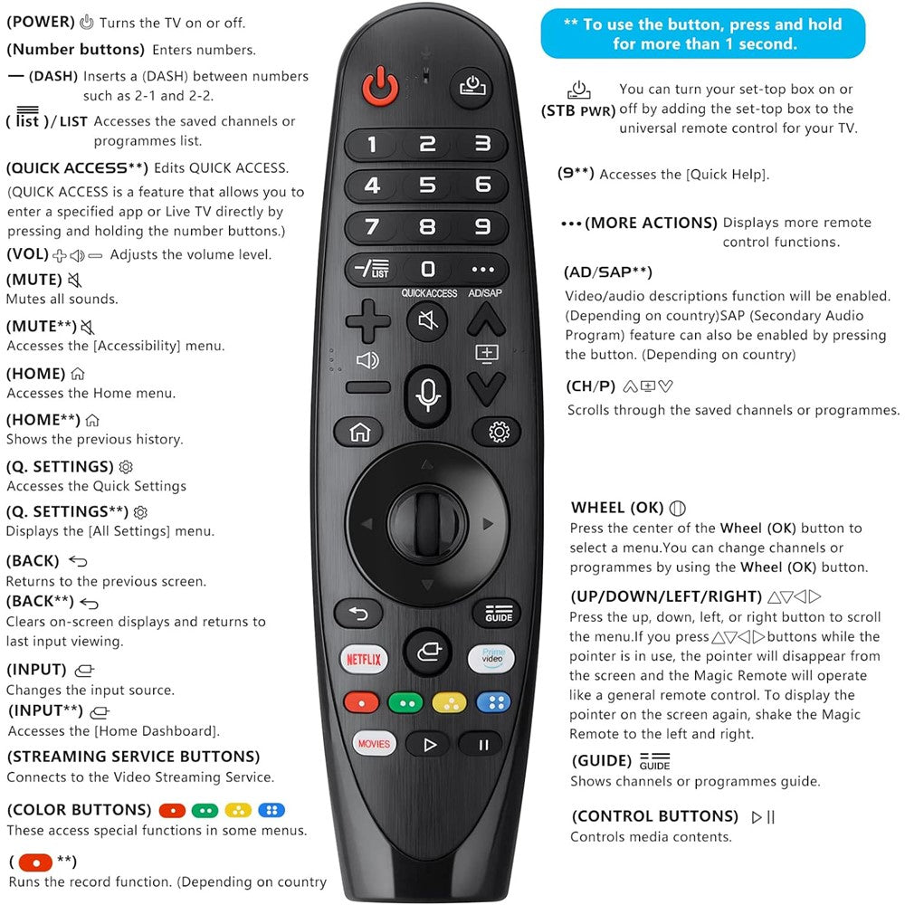 AKB75855501 For LG LCD TV Remote Control 1-8m Transmission Replacement Television Controller (No Air Mouse / Voice Control Function)