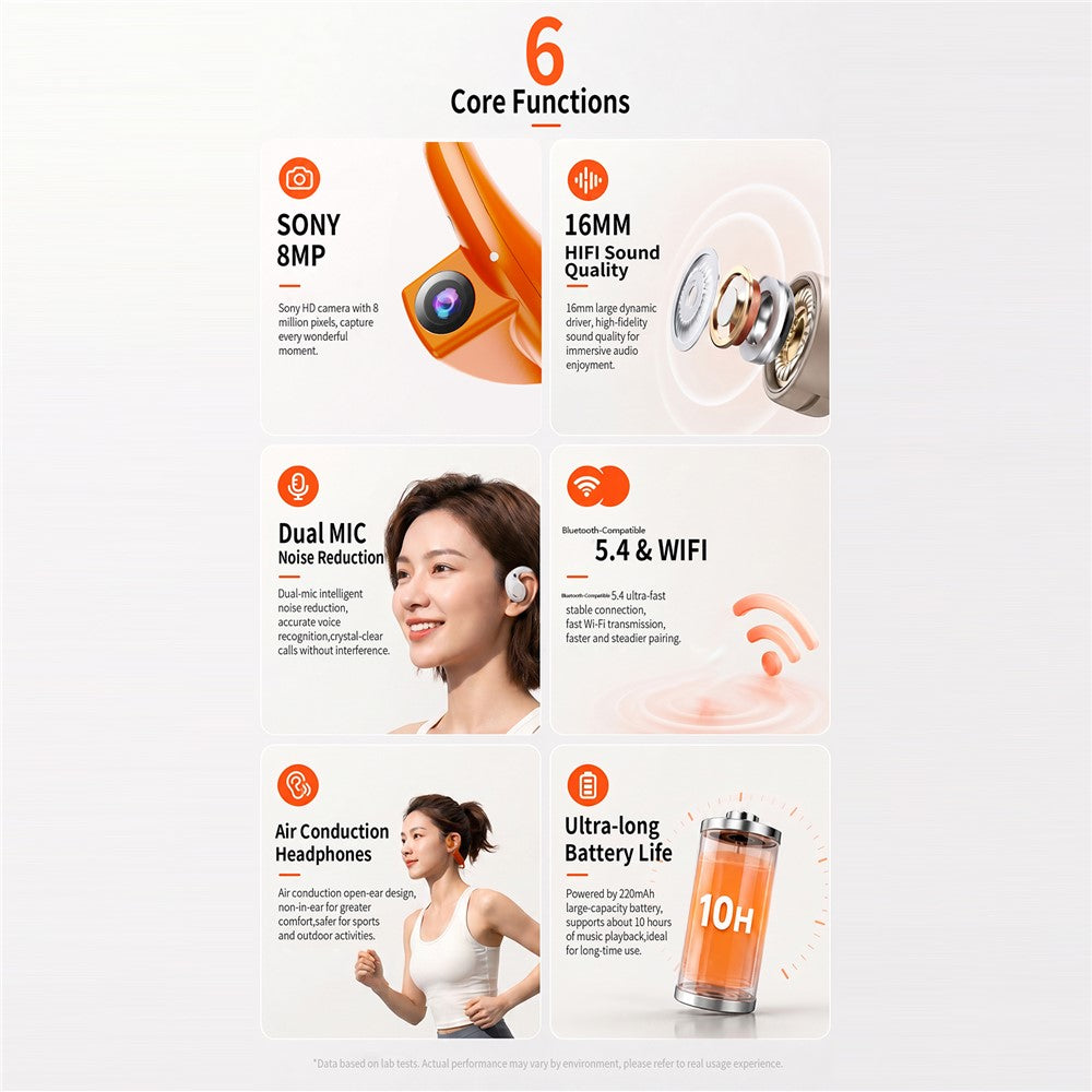 E900 Open Ear Bluetooth-compatible Earphones with 8MP Camera AI Translation ENC Noise Reduction Earphones