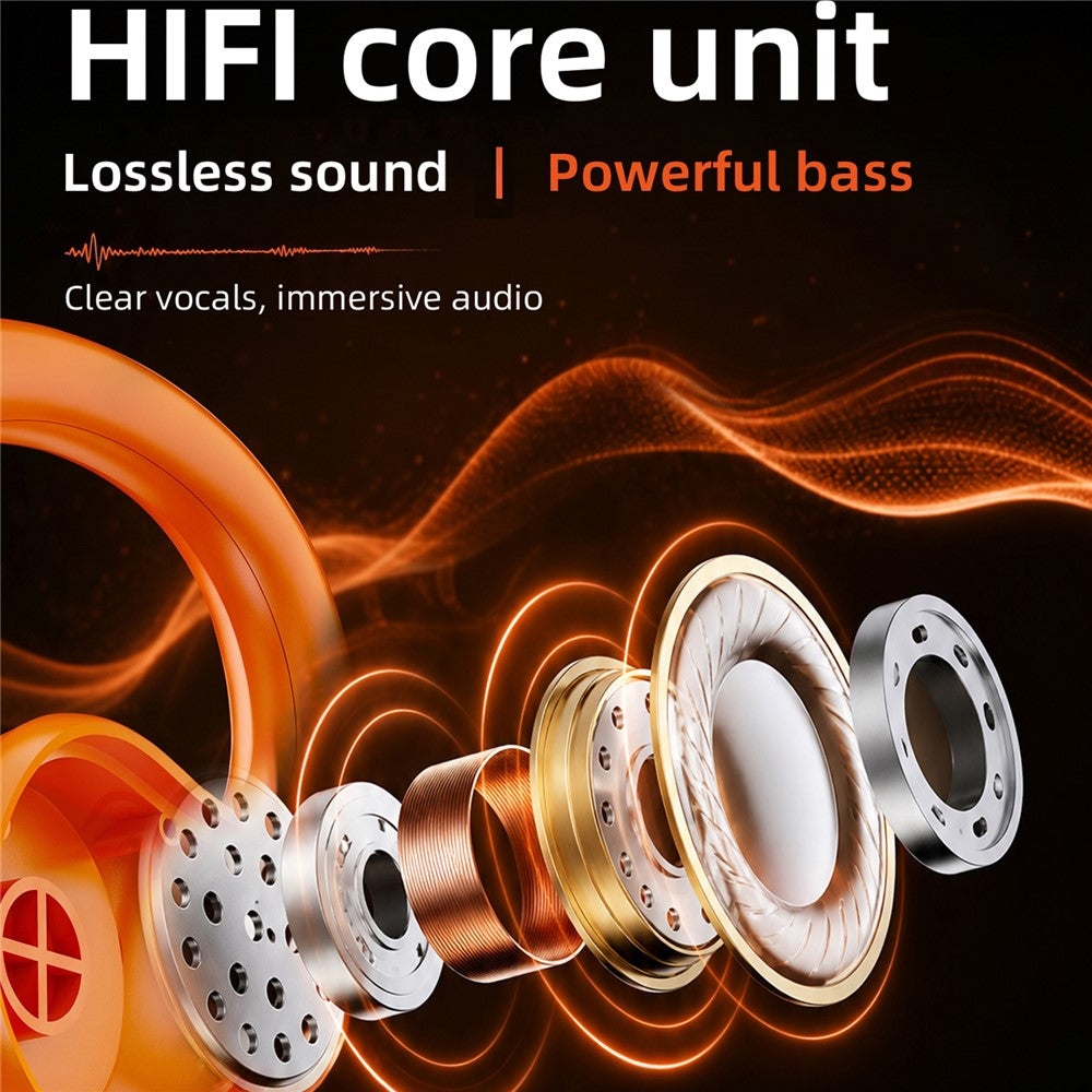 E900 Open Ear Bluetooth-compatible Earphones with 8MP Camera AI Translation ENC Noise Reduction Earphones