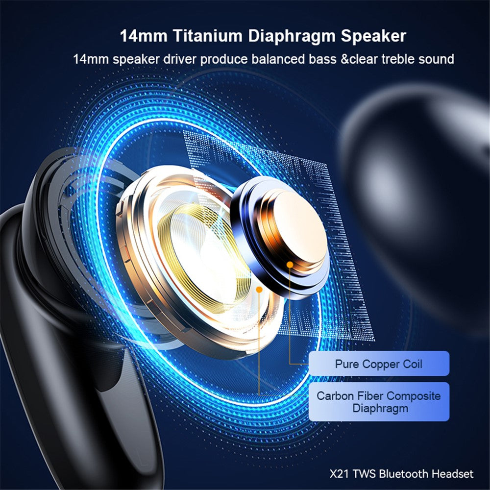 XUNDD X21 TWS Headphones V5.3 Bluetooth-compatible Earphones ENC Noise Reduction Wireless Earbuds