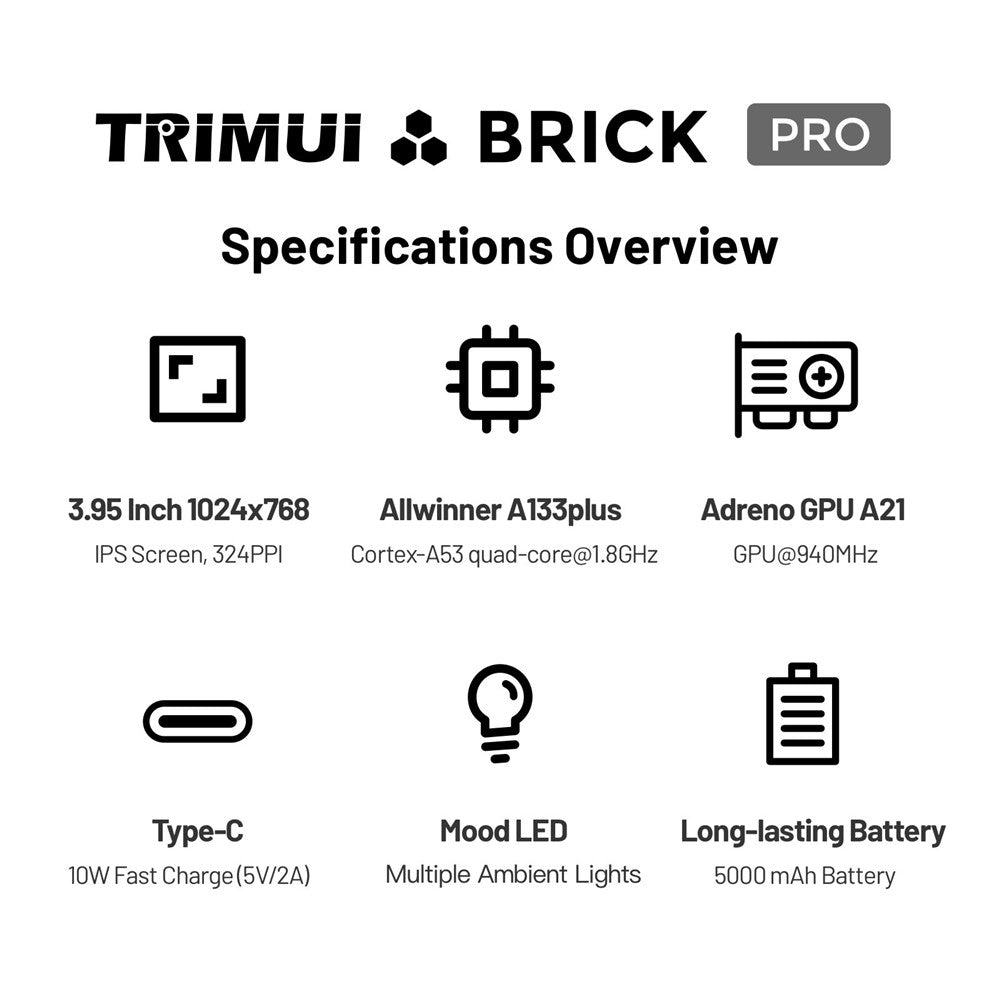TRIMUI Brick Pro Handheld Game Console without TF Card Dual Hall Joysticks 3.95 inch IPS Screen Linux Retro Gamepad
