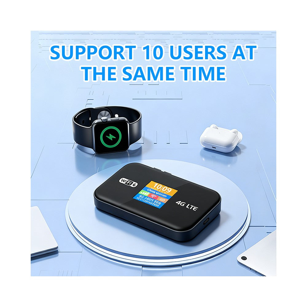 MF967P-E 4G LTE Mobile WiFi 6 Router with Color Screen 300Mbps Portable Hotspot, Eurasian Version