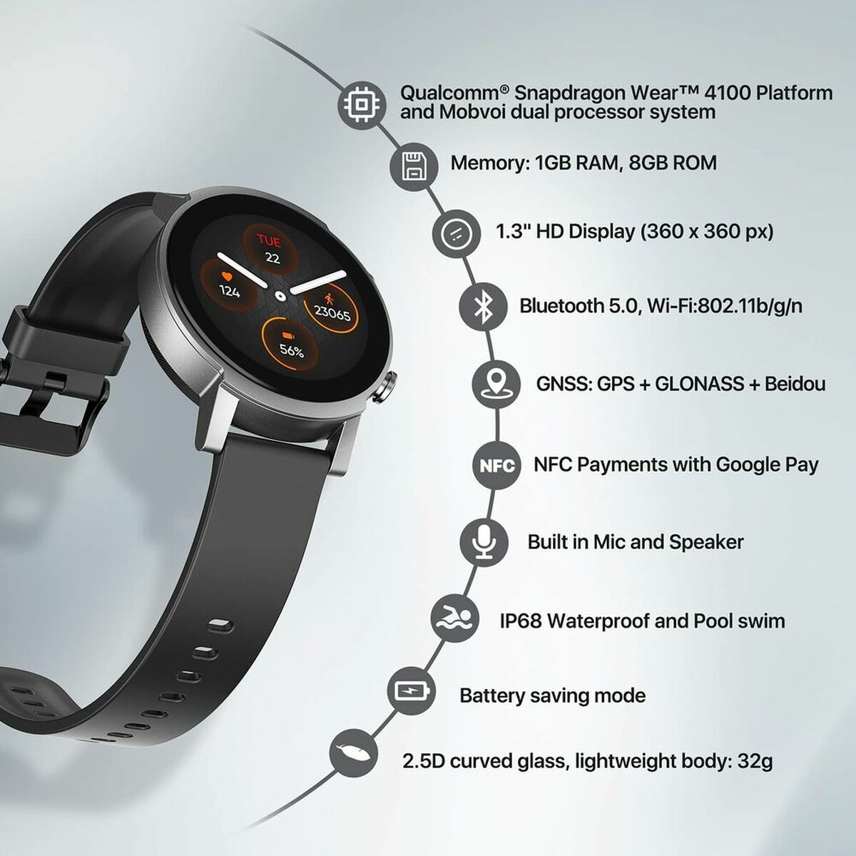 Smartklocka TicWatch E3 1,3" HD