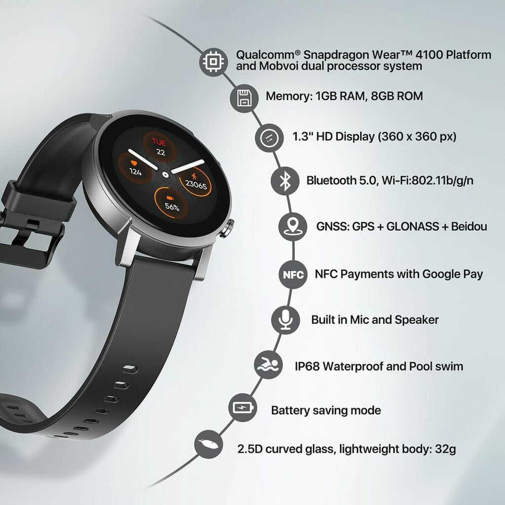 Smartklocka TicWatch E3 1,3" HD