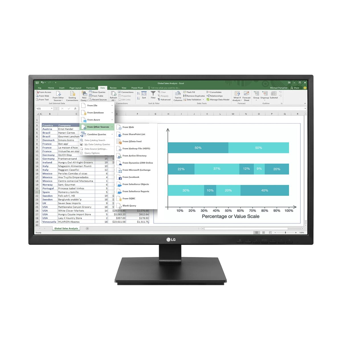 Skärm LG 24BK550Y-I IPS 24" FHD Full HD 1920 x 1080 px 50-60 Hz