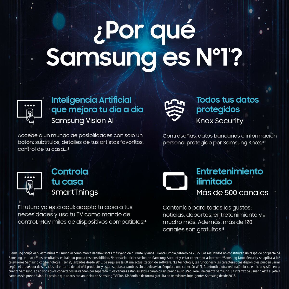 Samsung Smart Tv Samsung Tq43Ls03Fauxxc 43" 4K Ultra Hd Led Hdr Qled