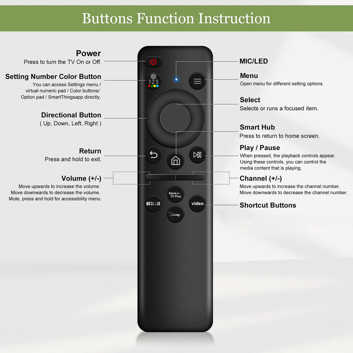 Remote Control for Samsung Smart TV BN59-01385A/B BN59-01432A Replacement Universal Remote for 2019-2024 TVs Control