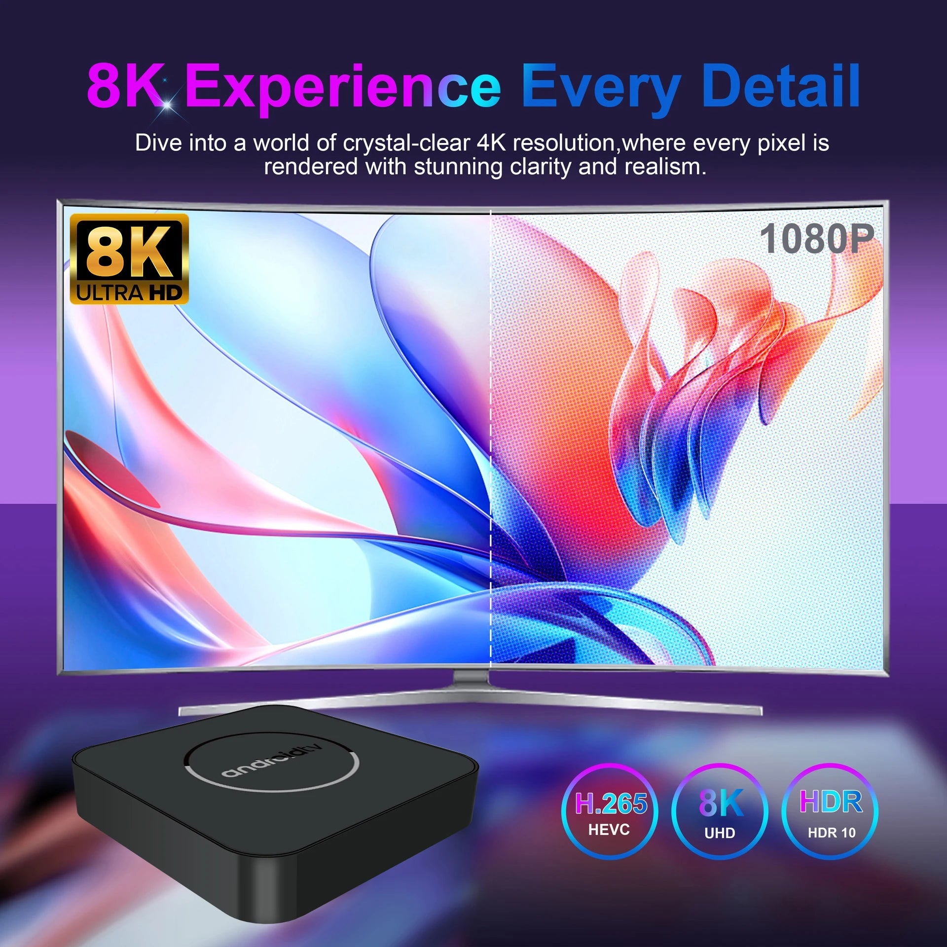 Android TV Box Allwinner H313 TV Box 8K Set Top Box 2.4G&5G Wifi Smart TV Box Streaming Video Media Player 2GB 16GB