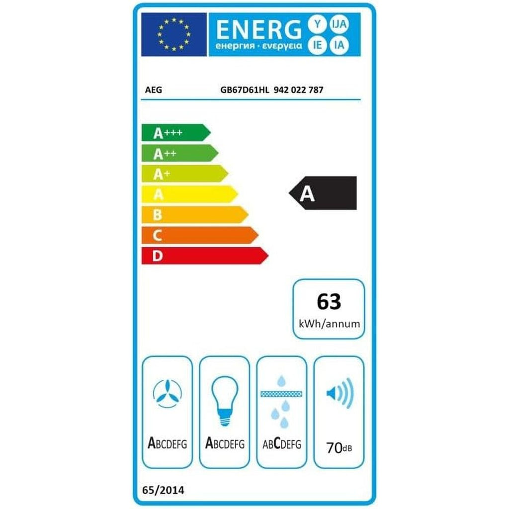 Konventionell fläkt Electrolux