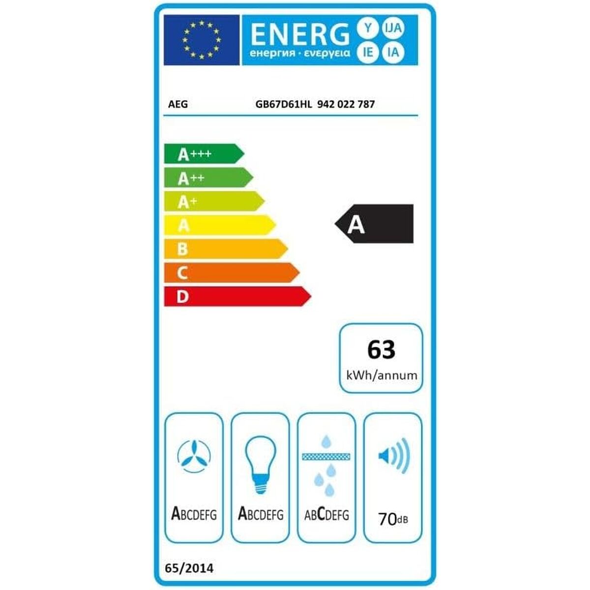 Konventionell fläkt Electrolux